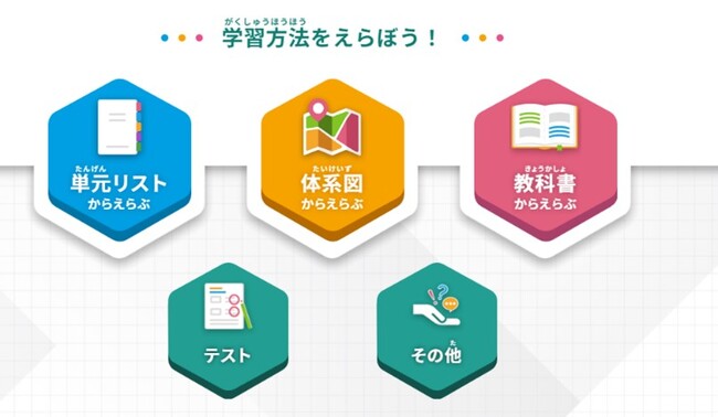日本デジタル教科書学会 第12回年次大会 唯一の民間企業として研究結果を発表