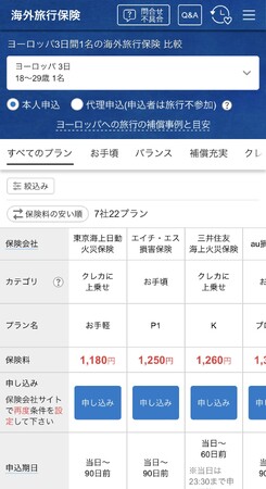 【トラベルコ】海外旅行保険を一括検索できる新サービスを開始！