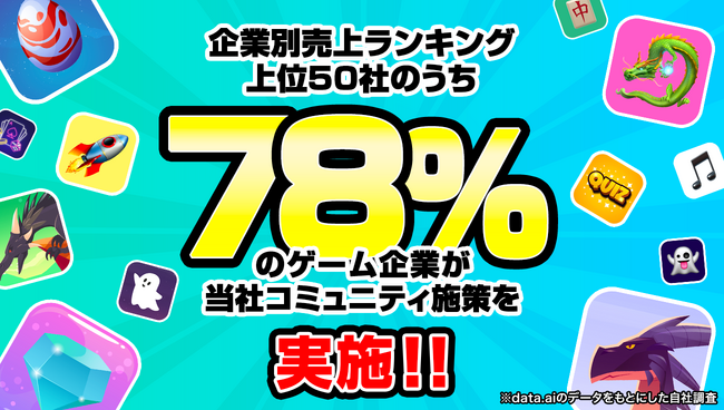 ミラティブ8周年を記念して、ゲーム会社さま向けコミュニティ施策の成長を公開!