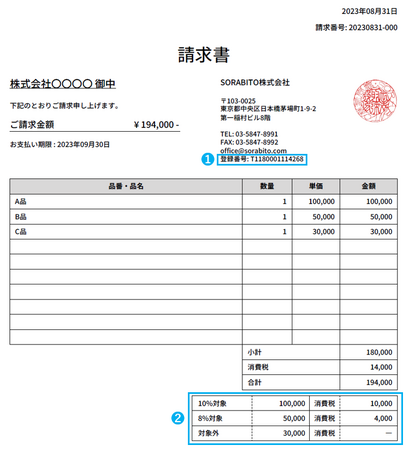 インボイス制度対応及び「適格請求書発行事業者」登録番号のお知らせ