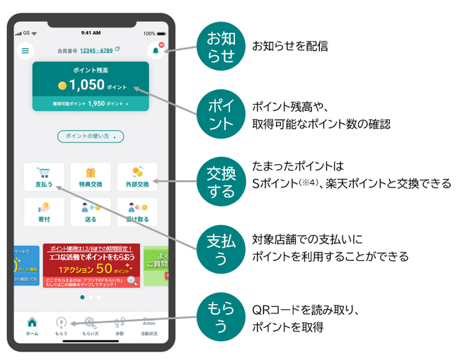 三菱総合研究所、CO2削減につながる実証実験を支援