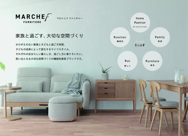 子育て家族に向けた機能性家具の新ブランド「MARCHEF」を発表！