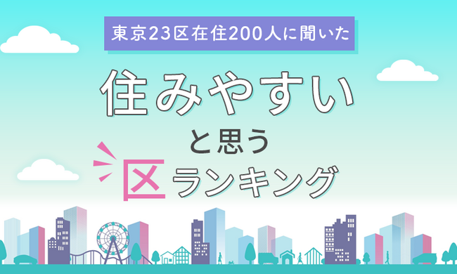 【東京23区在住200人に聞いた】住みやすいと思う区ランキング！