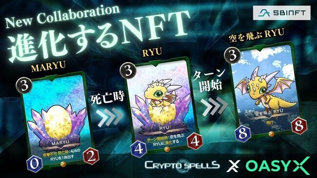 SBINFT MarketでCryptoSpellsのカードゲーム用NFTを販売