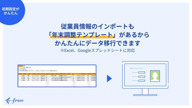 freee人事労務、年末調整専用の初期設定テンプレートを公開