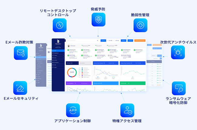 「Heimdal エンドポイントDNSセキュリティ」販売開始―Hemidalセキュリティスイート―