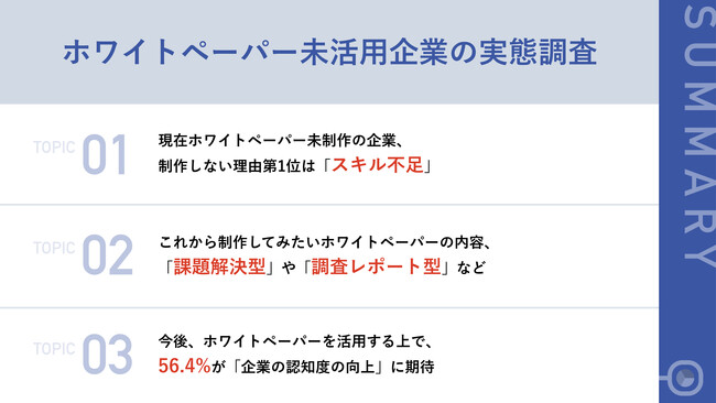【ホワイトペーパー未活用の実態】約4割がニーズの理解不足という結果に、56.4%が「企業の認知度向上」に期待