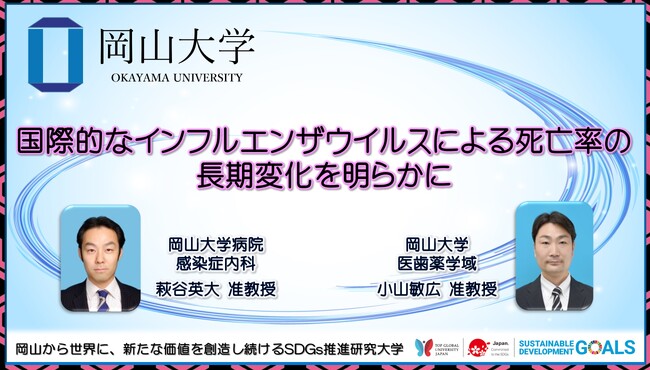 【岡山大学】国際的なインフルエンザウイルスによる死亡率の長期変化を明らかに