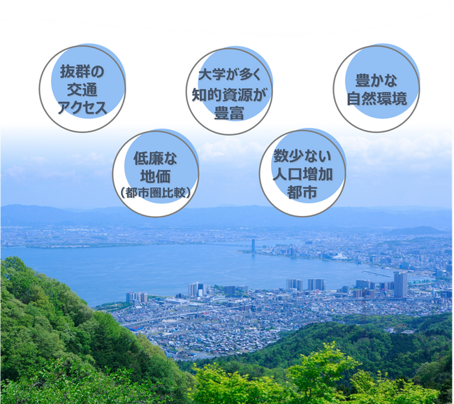 滋賀県大津市への本社移転をお考えの事業者向けに助成金を交付します!