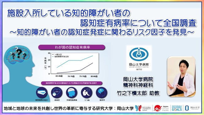 【岡山大学】施設入所している知的障がい者の認知症有病率について全国調査 ～知的障がい者の認知症発症に関わるリスク因子を発見～