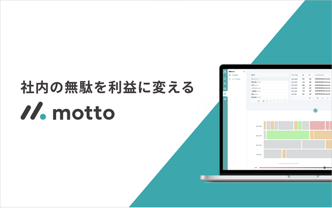 アドフレックス、組織の生産性を可視化し、社内の無駄を利益に変える「motto（モット）」を開発、提供開始