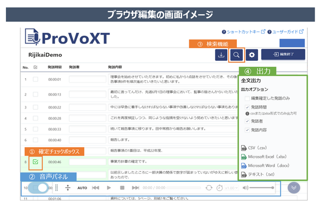 クラウド型文字起こしサービス「ProVoXT（プロボクスト）」向けブラウザ編集機能を開発