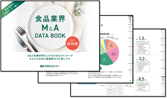 食品業界のM&Aトレンドを網羅した「食品業界M&A DATA BOOK」が完成