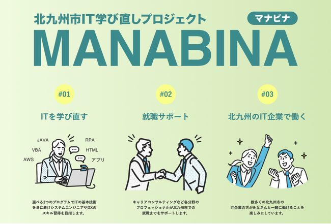 北九州市主催の受講料無料デジタル・ビジネススキル学習プログラム始動！【でじまる - まるっとデジタル・ビジネススキル学習プログラム 】でITスキルアップ！市内企業への就職サポートも！受講生を大募集！