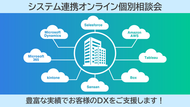 情報システム部門様向け システム連携 オンライン個別相談会＜好評につき期間延長！＞