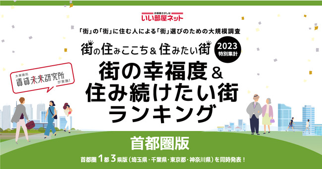 いい部屋ネット「街の幸福度 ＆ 住み続けたい街ランキング２０２３<首都圏版＞」（街の住みここちランキング特別集計）発表