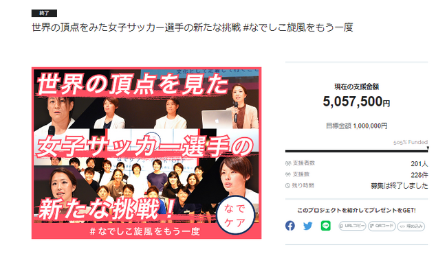 なでしこケア、クラウドファンディング目標金額100万円を上回る500万円達成！＃なでしこ旋風をもう一度