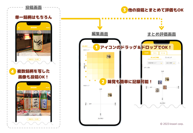 世界初*！ 飲んだお酒をドラッグ＆ドロップで相対評価できるスマホアプリ「飲みログ」をリリースします！