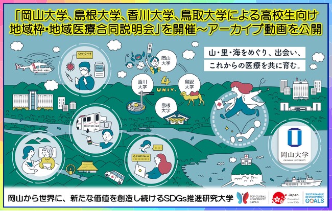 【岡山大学】「岡山大学、島根大学、香川大学、鳥取大学による高校生向け地域枠・地域医療合同説明会」を開催 ～アーカイブ動画を公開