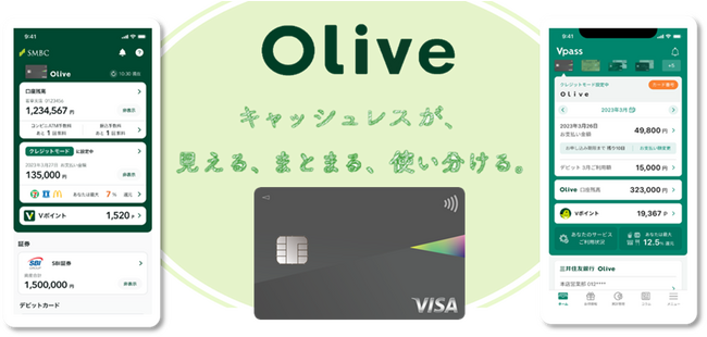 三井住友銀行「Oliveアカウント」開設100万件突破！