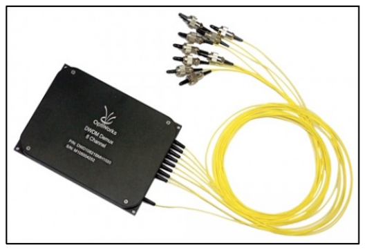 米国／OptiWorks社製光ファイバー関連製品（CWDM/DWDM モジュール）の取り扱いを開始