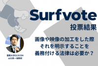 Surfvote投票結果 「画像や映像の加工をした際、それを明示することを義務付ける法律は必要か？」