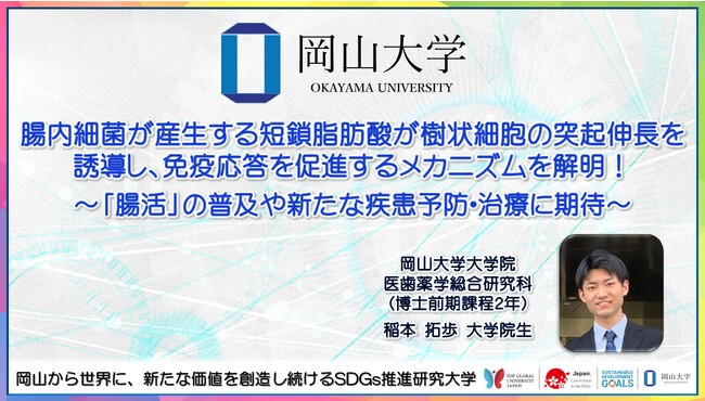 【岡山大学】腸内細菌が産生する短鎖脂肪酸が樹状細胞の突起伸長を誘導し、免疫応答を促進するメカニズムを解明！ ～「腸活」の普及や新たな疾患予防・治療に期待～