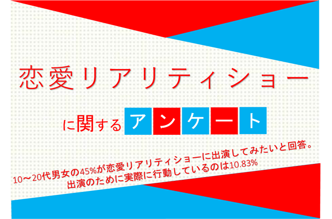 10～20代男女の45%が恋愛リアリティショーに出演してみたいと回答。出演のために実際に行動しているのは10.83%【恋愛リアリティショーに関するアンケート】