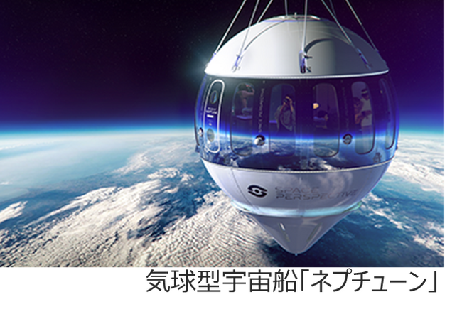 HISアメリカ法人、Space Perspective社に出資