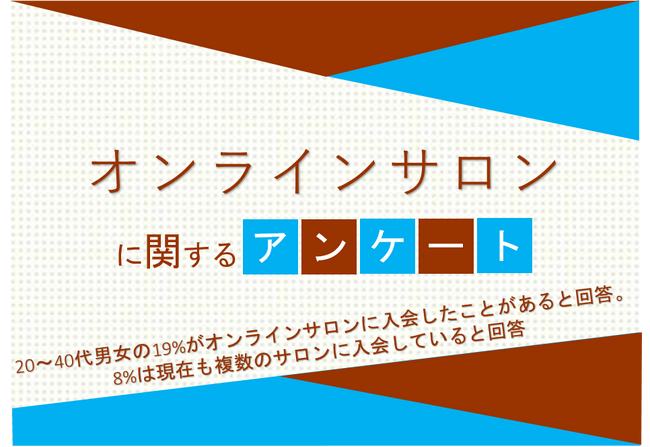 20～40代男女の19%がオンラインサロンに入会したことがあると回答。8%は現在も複数のサロンに入会していると回答【オンラインサロンに関するアンケート】