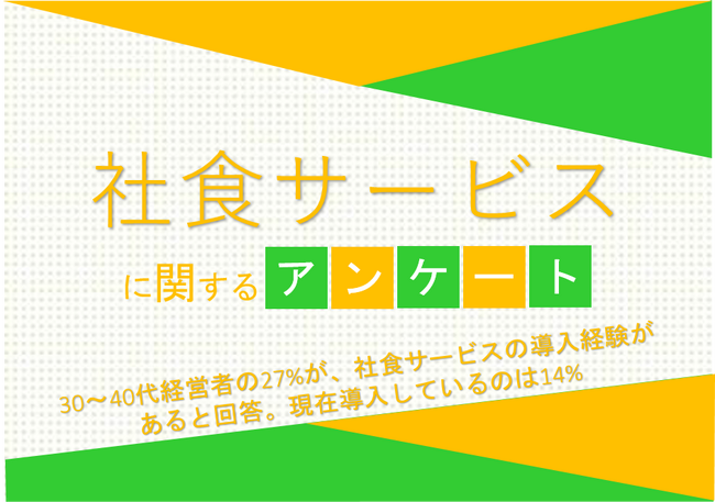 30～40代経営者の27%が、社食サービスの導入経験があると回答。現在導入しているのは14%【社食サービスに関するアンケート】