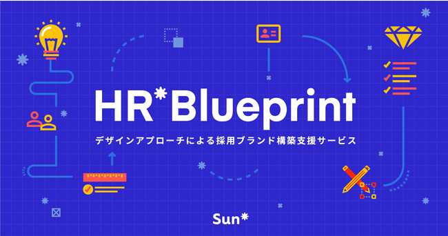 Sun*、新規事業開発のノウハウを活かしたデザインアプローチによる採用ブランド構築支援サービス「HR*Blueprint」の提供を開始