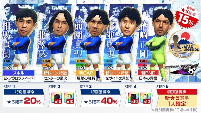 『プロサッカークラブをつくろう! ロード・トゥ・ワールド』“JAPAN LEGENDS SCOUT”を9月13日（水）より開催！“SUPER SPORTS XEBIOコラボキャンペーン”開催！