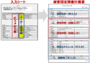 <調査計画書(ひな形)のイメージ図> <調査計画書(ひな形)のイメージ図>