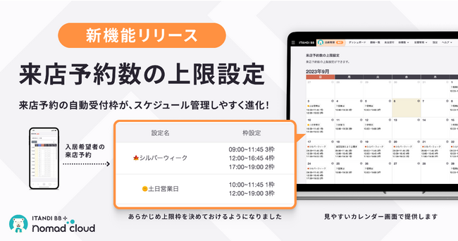 賃貸顧客管理システム「ノマドクラウド」、来店予約カレンダー機能に予約数の上限設定機能を追加