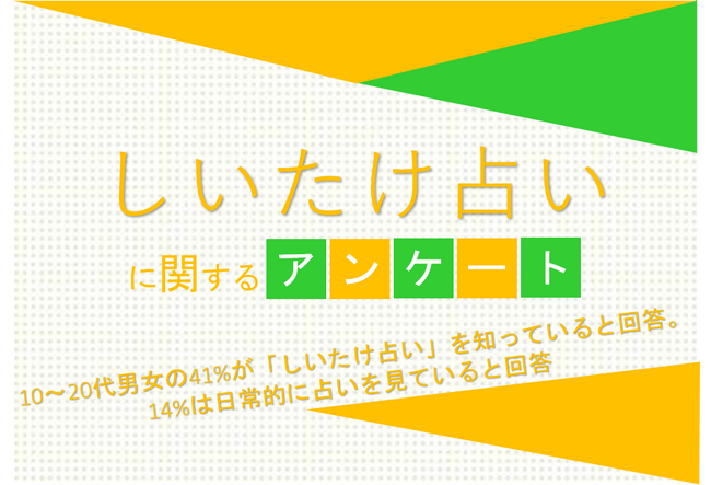 10～20代男女の41%が「しいたけ占い」を知っていると回答。14%は日常的に占いを見ていると回答【しいたけ占いに関するアンケート】