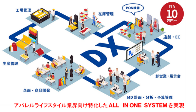 L-DX代表の平山真也がグローバルビジネス情報誌【CEO Insights Asia】で、京都大学卒業生ビジネスリーダー・ベスト10-2023年版に選出され、インタビュー記事が掲載されました。