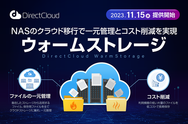 「DirectCloud ウォームストレージ」を提供開始