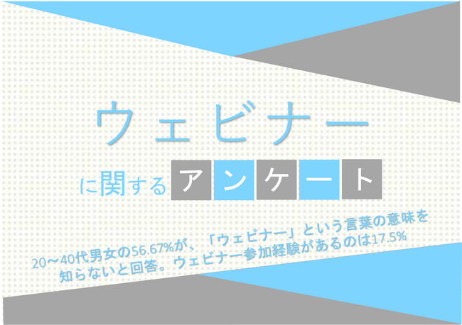 20～40代男女の56.67%が、「ウェビナー」という言葉の意味を知らないと回答。ウェビナー参加経験があるのは17.5%【ウェビナーに関するアンケート】