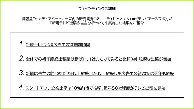 TV AaaS Lab研究レポート「新規テレビ出稿広告主分析2023」