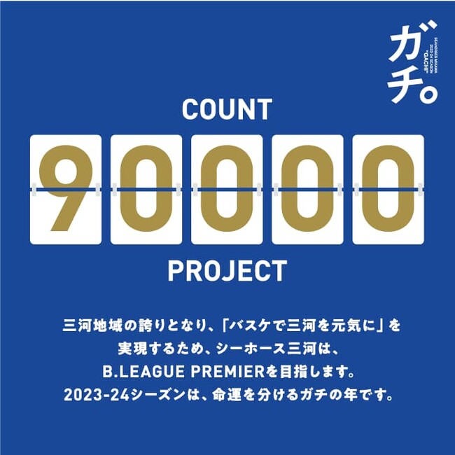 COUNT 90,000 PROJECT