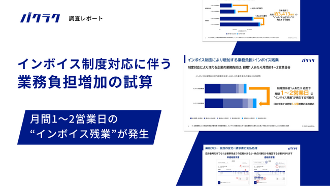 【調査】10月以降は「インボイス残業」が発生の見込み。インボイス制度に伴う企業の追加業務負担を算出