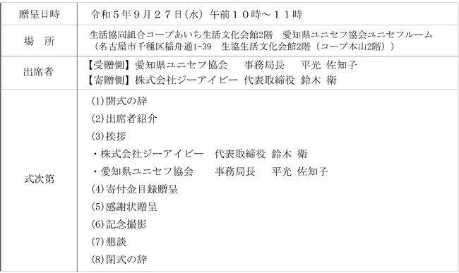 コインランドリーの売上を愛知県ユニセフ協会「マダガスカル水と衛生募金」へ寄付