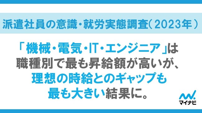 「派遣社員の意識・就労実態調査（2023年版）」を発表