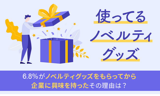 【使ってるノベルティグッズ】6.8％が「ノベルティグッズをもらってから企業に興味を持った」その理由は？