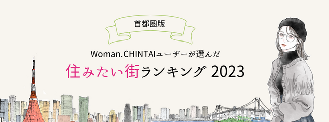 東京以外の駅が多数ランクイン！一人暮らし女性向け物件検索サイトWoman.CHINTAIユーザーが選んだ住みたい街ランキング2023 （首都圏版）