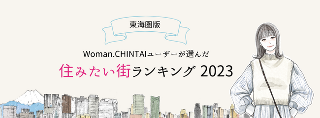 2021年のランキングから10位圏内の駅が大きく変動！一人暮らし女性向け物件検索サイトWoman.CHINTAIユーザーが選んだ住みたい街ランキング2023 （東海圏版）