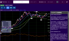 日本の上場株式への投資家向けWebサービス「Tactico」を提供　数値計算・ChatGPT・機械学習支援や銘柄発見にフォーカス