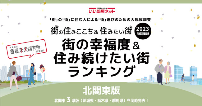 いい部屋ネット「街の幸福度 ＆ 住み続けたい街ランキング２０２３＜群馬県版＞」（街の住みここちランキング特別集計）発表