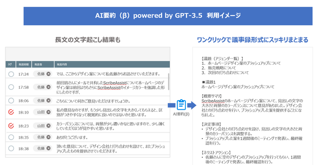 AI音声認識文字起こし支援アプリケーション「AmiVoice(R) ScribeAssist」に、Azure OpenAI Serviceと連携したAI要約（β）を搭載